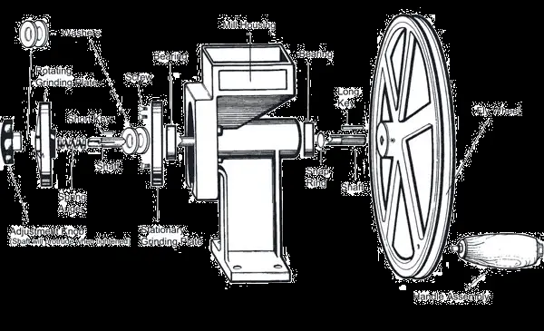 Country Living Grain Mill 2 Country Living Grain Mill - Image 2